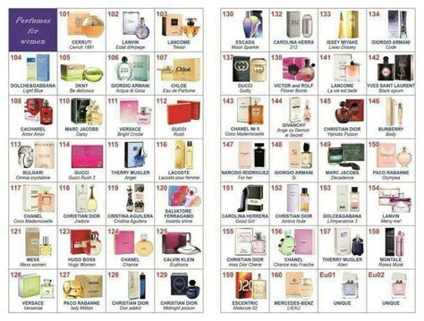 essens uk perfume list.